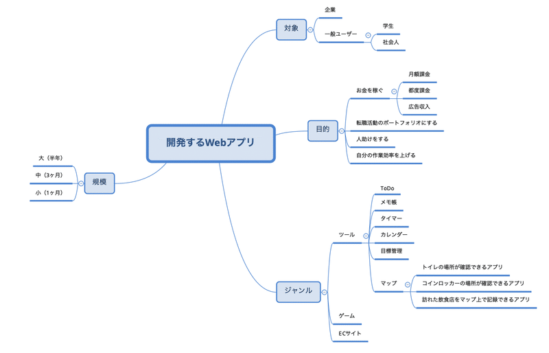 スクリーンショット 2020-10-11 18.51.41