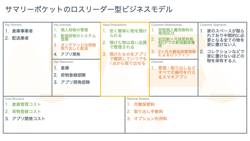 スクリーンショット 2020-10-11 19.20.33