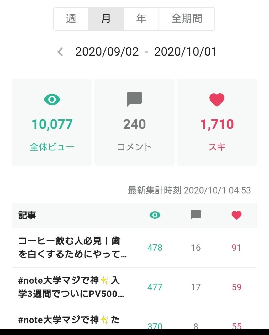 画像3