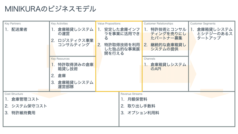 スクリーンショット 2020-10-11 20.00.51