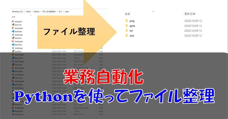 Python実用化 例題1 100個の拡張子別ファイルをフォルダ分けする 物理 プログラミング Python Web制作 自己啓発 Note Python実用化 例題1 100個の拡張子別ファイルをフォルダ分けする 物理 プログラミング Python Web制作 自己啓発 Note