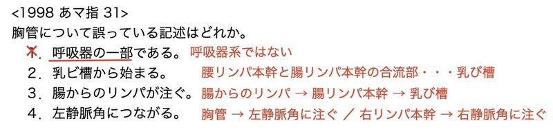 2 6 3 循環器系 リンパ系 国試過去問解説 黒澤一弘 Note