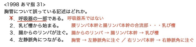 【徹底的国試対策】2-6 循環器系 - リンパ系.166