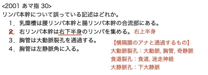 2 6 3 循環器系 リンパ系 国試過去問解説 黒澤一弘 Note