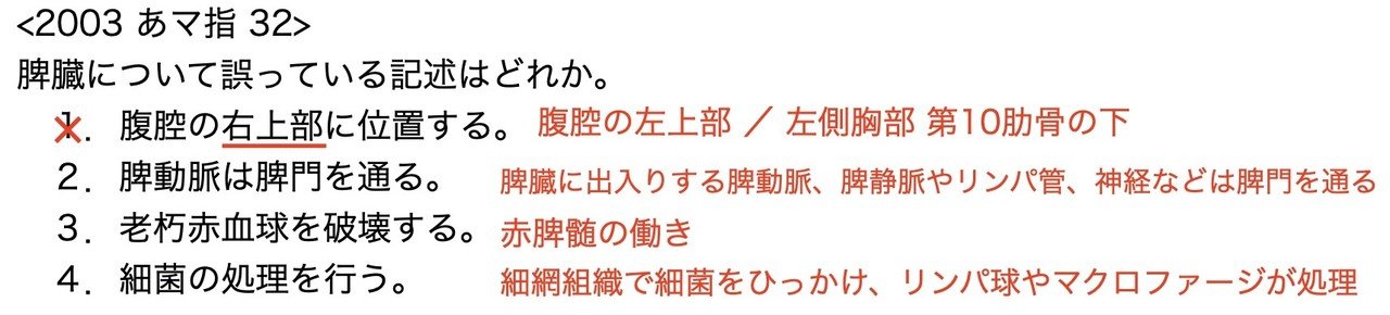 2 6 3 循環器系 リンパ系 国試過去問解説 黒澤一弘 Note