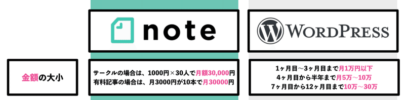 スクリーンショット 2020-10-12 5.24.36