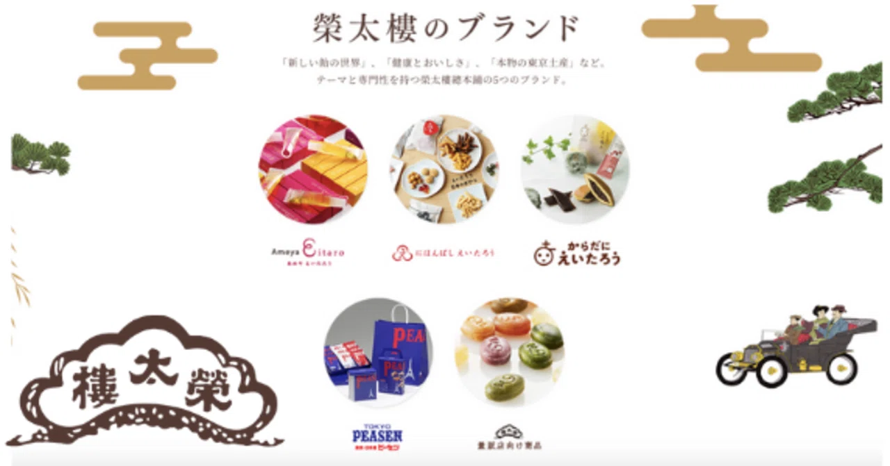 広報のプロ人材と組んで業界屈指のリブランディングに成功！ 第三者的 