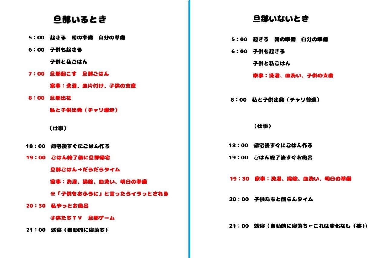 産後うつの主婦がワンオペ育児を決断した日 怪獣かあちゃん Note 産後うつの主婦がワンオペ育児を決断した日 怪獣かあちゃん Note