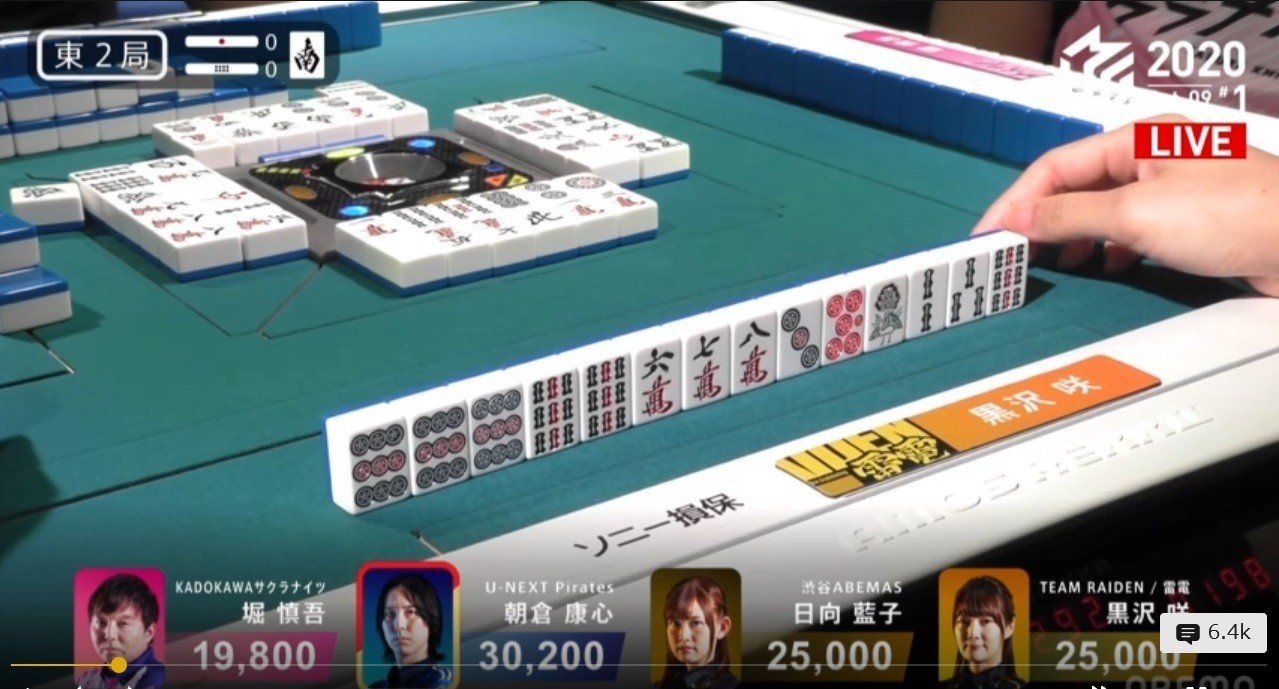 堀慎吾はmリーグ初陣でどんな麻雀を打ったのか 福地誠 前天鳳名人位 Note