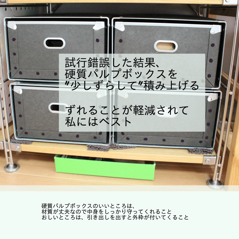 え 硬質パルプボックス使いにくい すべりどめと中を仕切れば好きになる Sayo Note