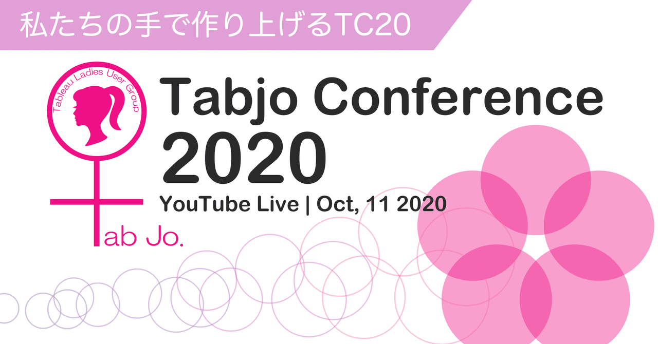 Æ´»åè¨é² Tabjo Conference 2020 Tabjoï¼å¨å¹´è¨å¿µ Æ¬å®¶tc20ããã£ã¨çãä¸ãã¡ãããsp Tabjo Official Note
