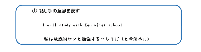 運動部でも逆転可能 やり直し中学英語 １０ 助動詞 マチヒコの英語で下克上 Note