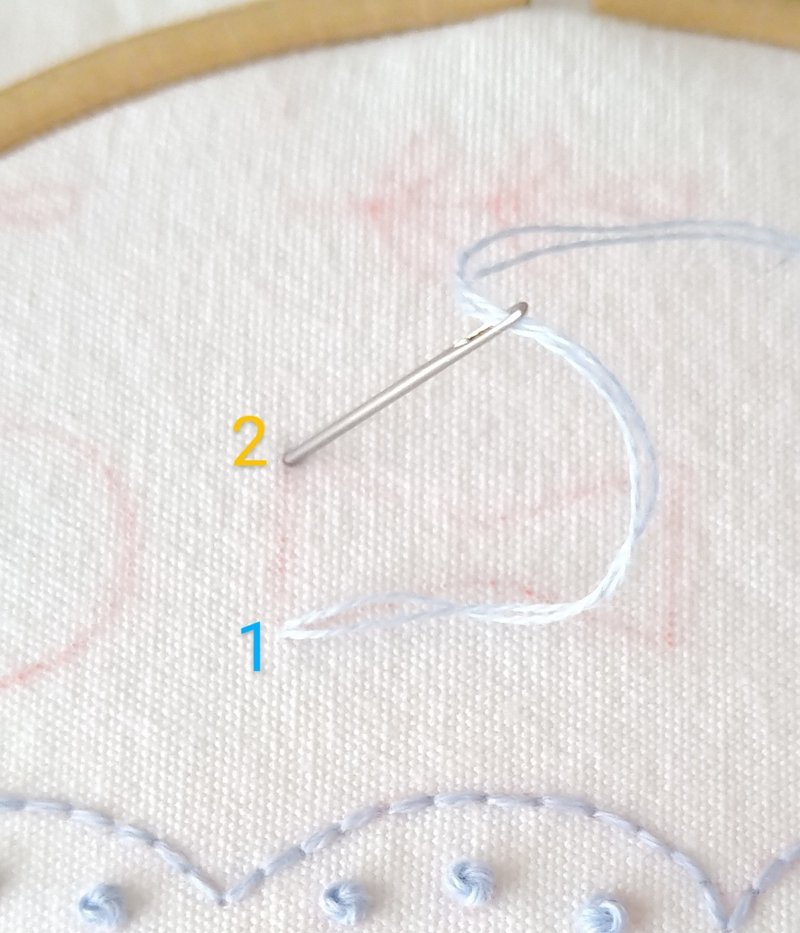 基本の刺繍ステッチ練習図案 ステップ5 サテンステッチ Apostrophe S 刺繍雑貨作家 Note 基本の刺繍ステッチ練習図案 ステップ5 サテンステッチ Apostrophe S 刺繍雑貨作家 Note