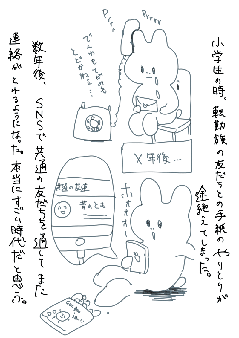 情報リテラシー第二回 ずっと寝ていたい Note 情報リテラシー第二回 ずっと寝ていたい Note