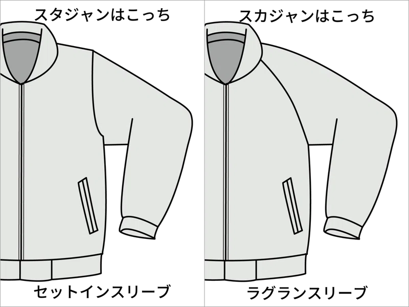 スカジャン は複数の服の総称だという話 前編 横地広海知 Note
