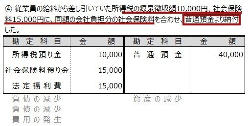 7預り金納付