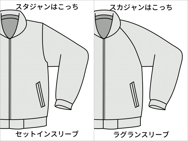 スカジャン は複数の服の総称だという話 後編 横地広海知 Note スカジャン は複数の服の総称だという話 後編 横地広海知 Note