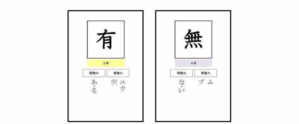 折々の漢字 有 る 無 しではなく あるなし なので とんぼぎり Note