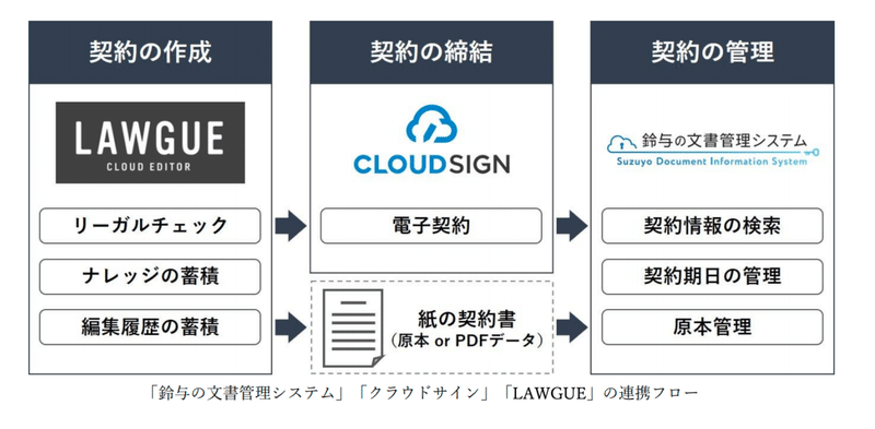 スクリーンショット 2020-10-12 18.54.19