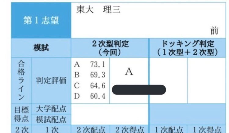 東大実戦理三a判定の東大生の化学の勉強方針や参考書 新版 大幅増量改訂 白銀 東大首席点 東大数学満点 Note 東大実戦理三a判定の東大生の化学の勉強方針や参考書 新版 大幅増量改訂 白銀 東大首席点 東大数学満点 Note