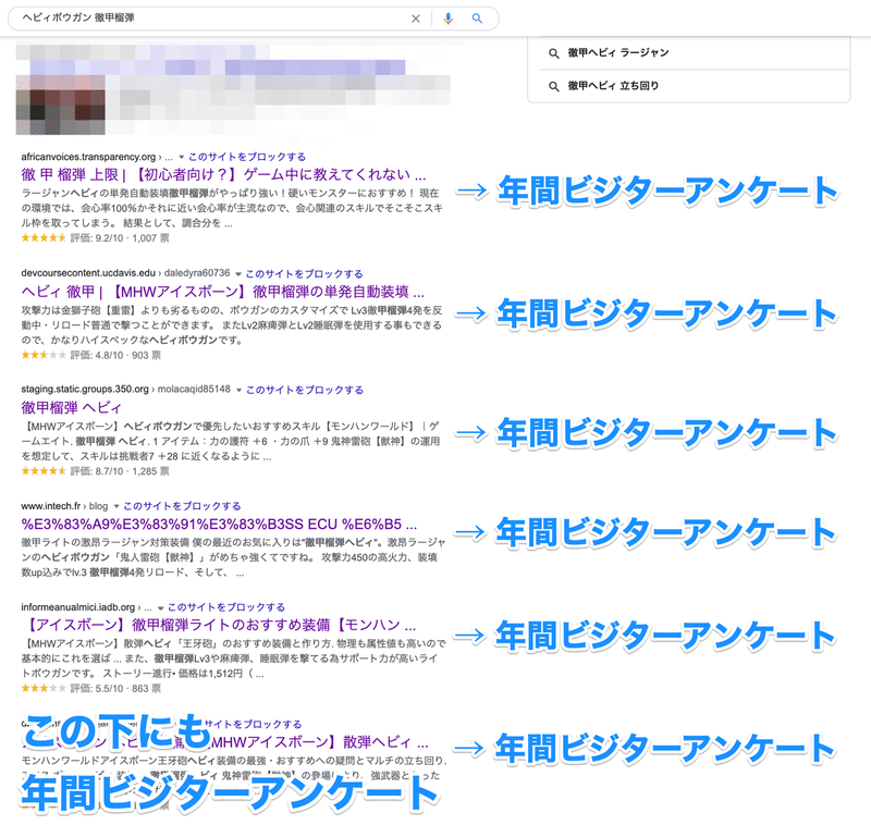 Googleの検索結果が巧妙な手法で 汚染 されている話 せと Note Googleの検索結果が巧妙な手法で 汚染 されている話 せと Note