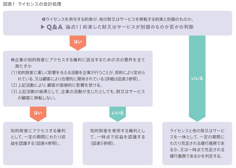 スクリーンショット 2020-10-12 21.16.02