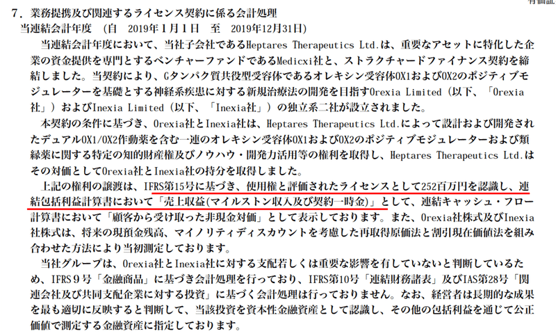 収益認識 ライセンスに関して その2 Itと決算など Note
