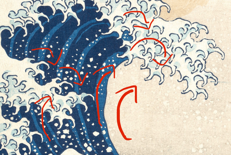 葛飾北斎 富嶽三十六景 神奈川沖浪裏 タナカマサオ Note