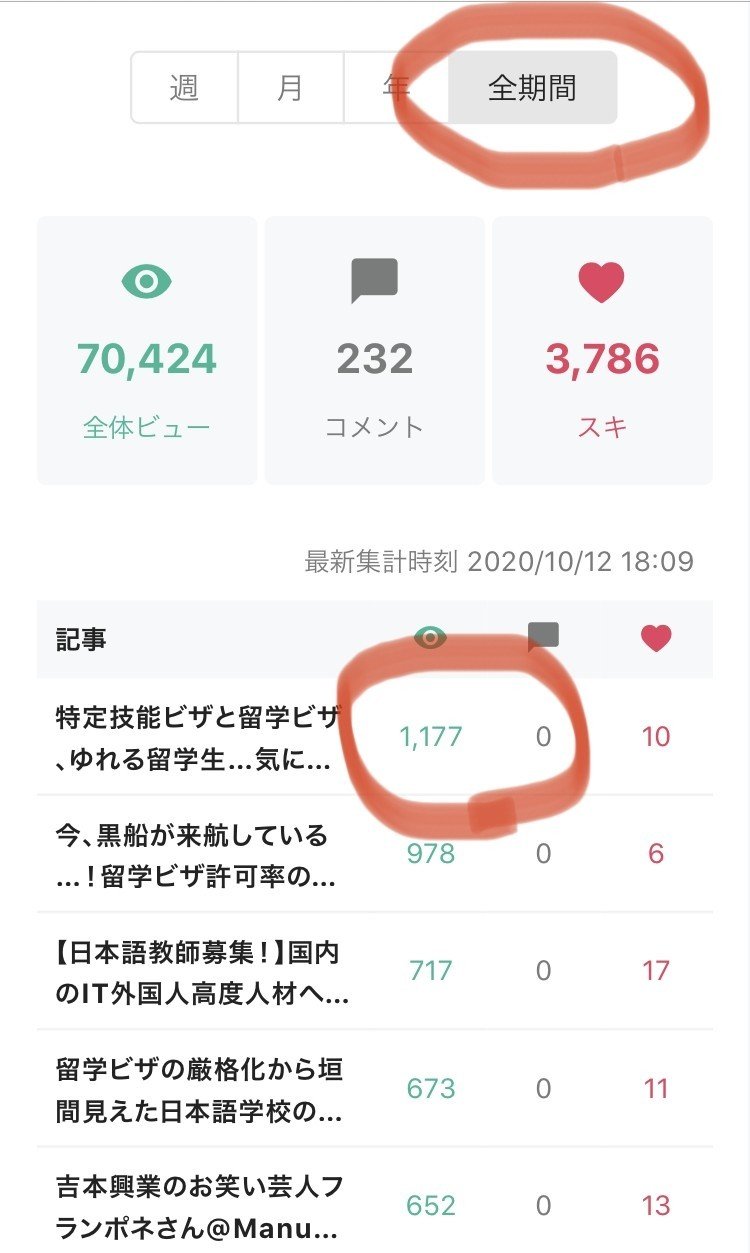 バトンリレー また思いつき企画 よみがえる遺産 私の今まで一番読まれたnoteを読んでください チェーンナー Chainer クサリみたいにつなぐひと Note バトンリレー また思いつき企画 よみがえる遺産 私の今まで一番読まれたnoteを読んでください チェーンナー Chainer クサリみたいにつなぐひと Note