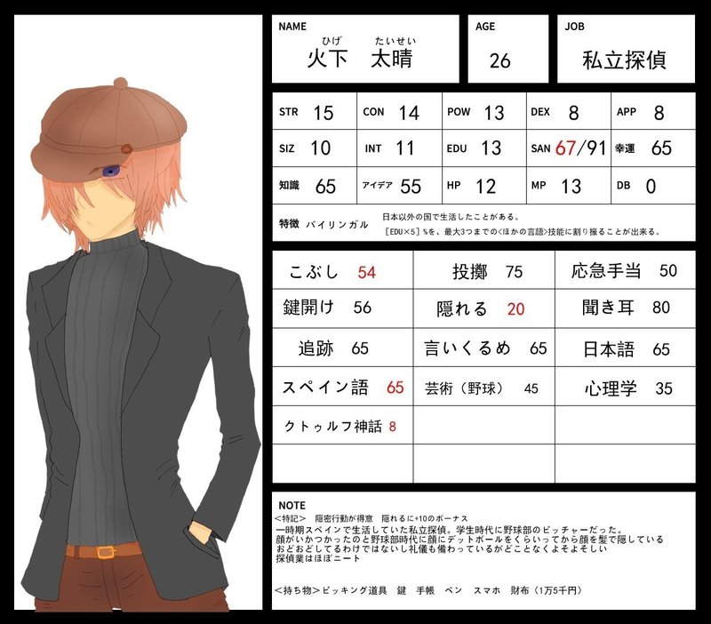 蓮川宅探索者 参加セッションまとめ 蓮川 Note