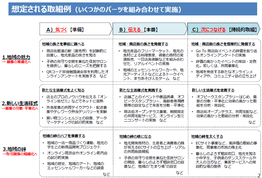 スクリーンショット 2020-10-12 221311