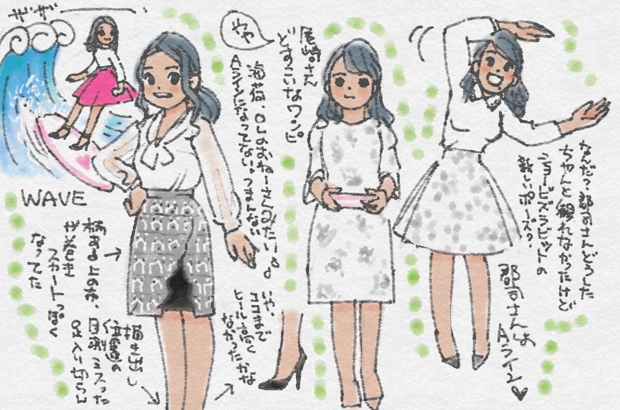 郡司さんのへんなポーズとaライン Kaeruco Note