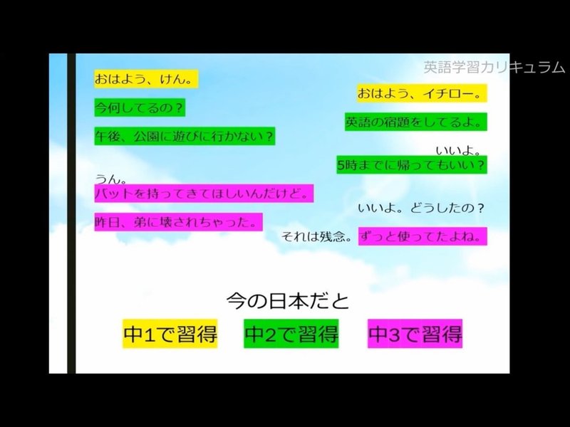 動画あり 第34回問い立てラボ グローバル教育って一体何すればいいの 問い立てラボ Note 動画あり 第34回問い立てラボ グローバル教育って一体何すればいいの 問い立てラボ Note