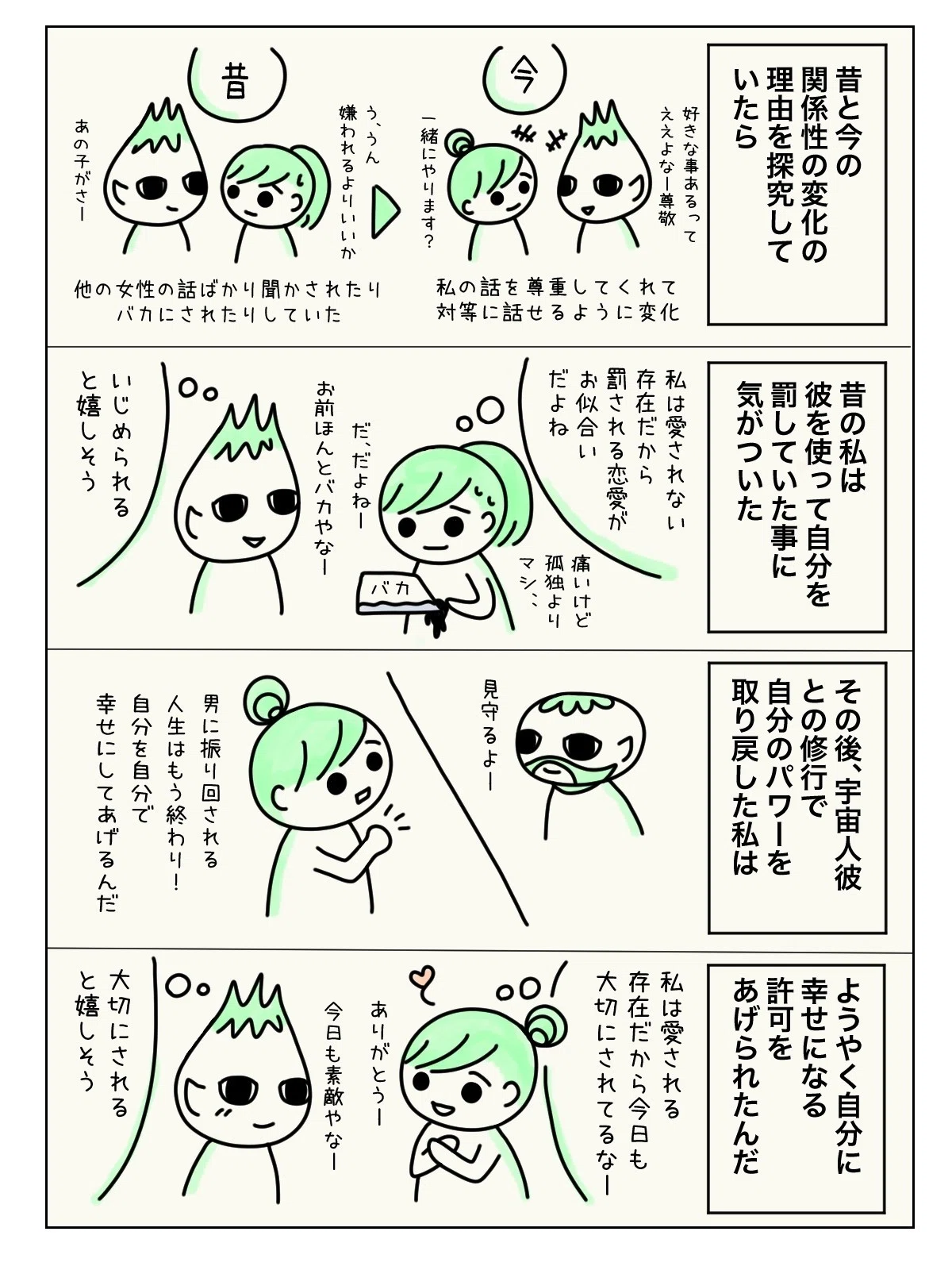 自分が変わると 相手との関係も変化する ツインレイ ツインソウル ツインフレーム 恋愛 再会 自分軸 罪悪感 坂口トマリ 漫画家 カウンセラー セラピスト Note