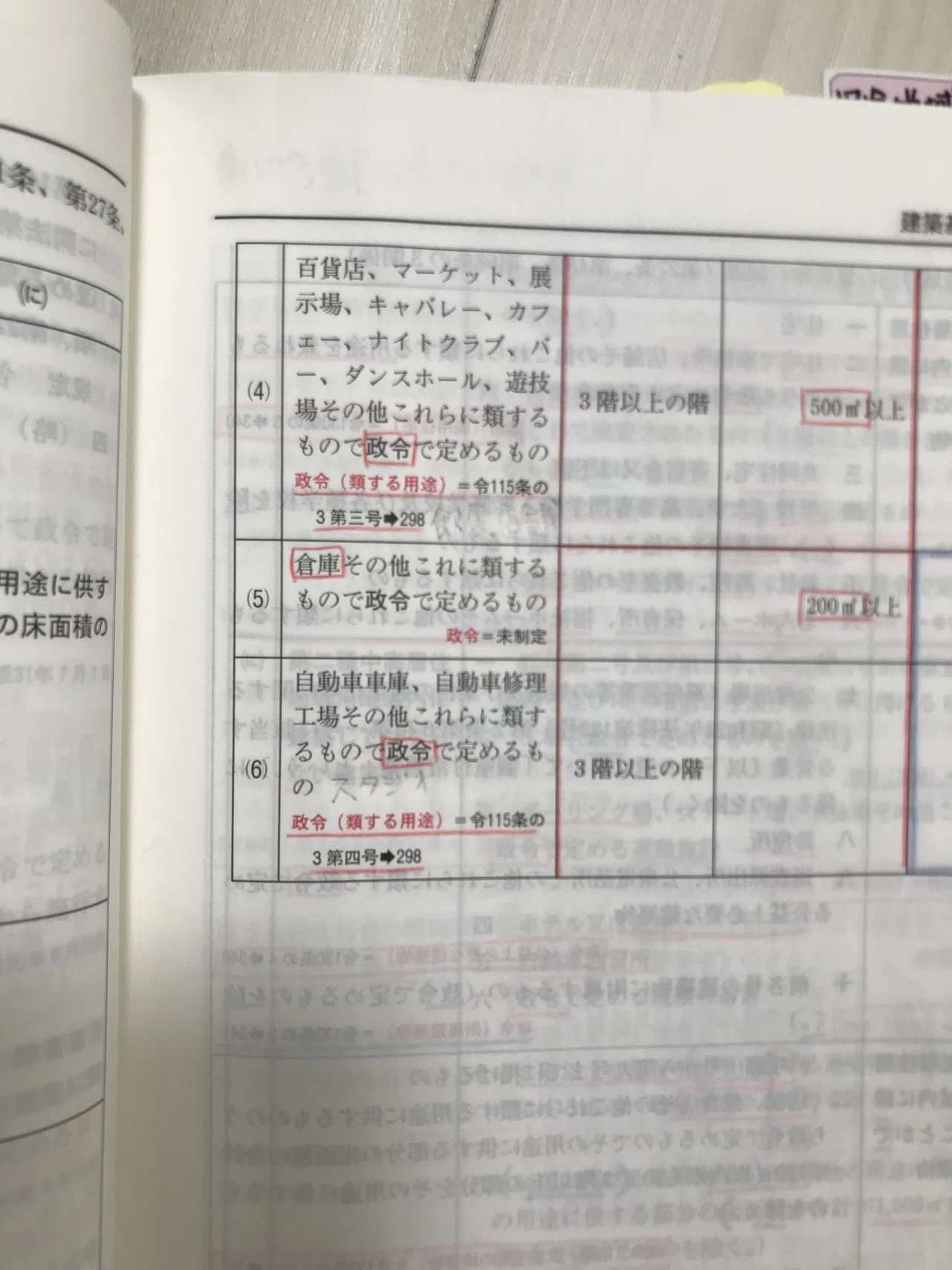 独学二級建築士【08学科編】法令集の作り方｜マリモコ