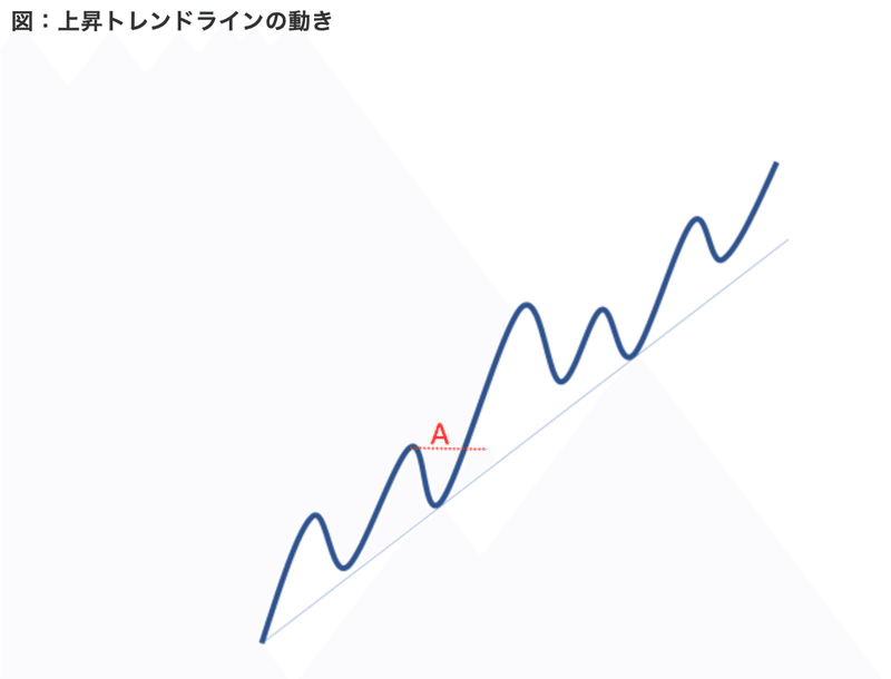 スクリーンショット 2020-10-13 8.56.01