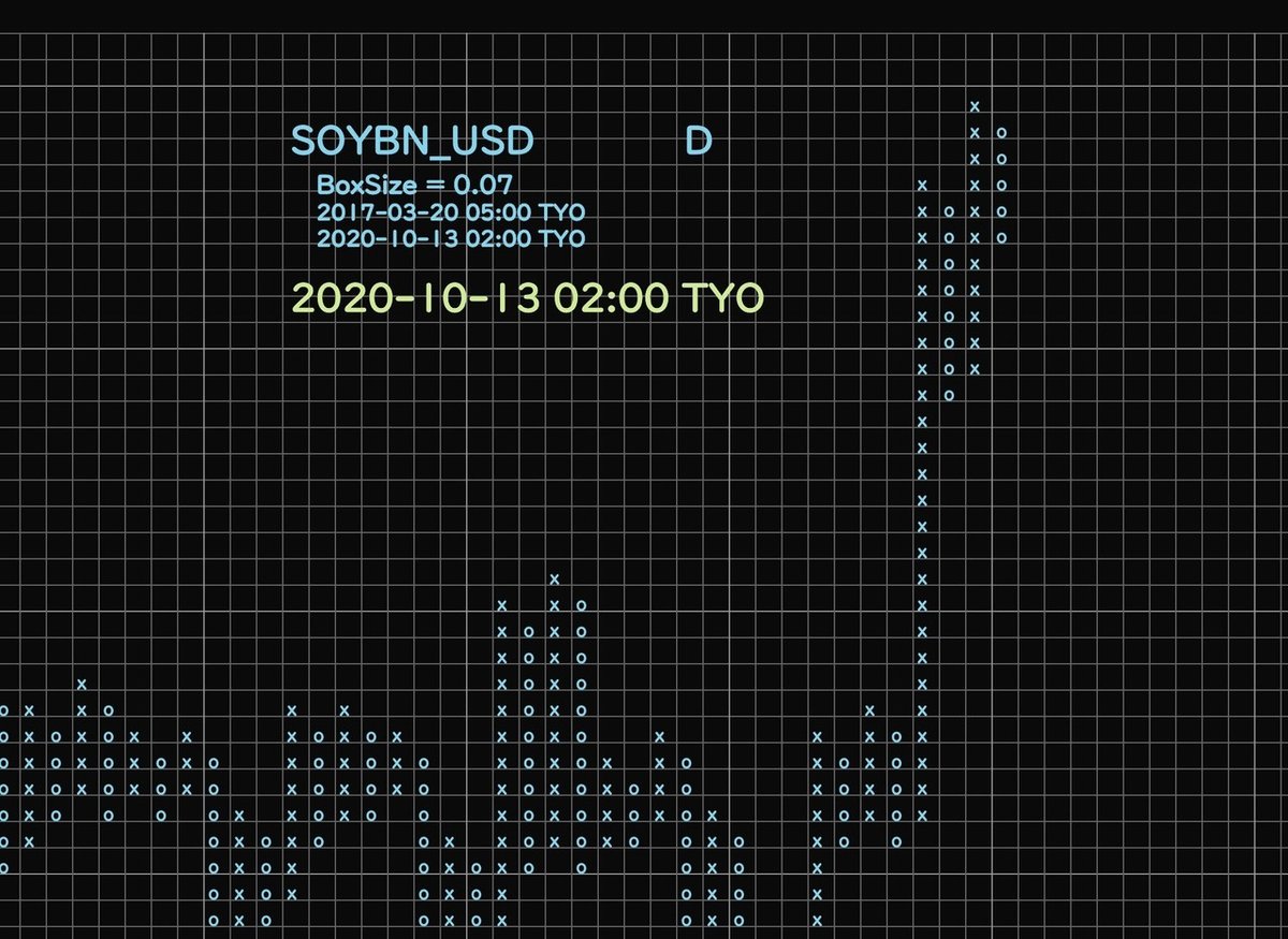 スクリーンショット 2020-10-13 8.50.24