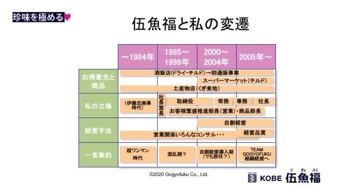 20200919note用スライド0