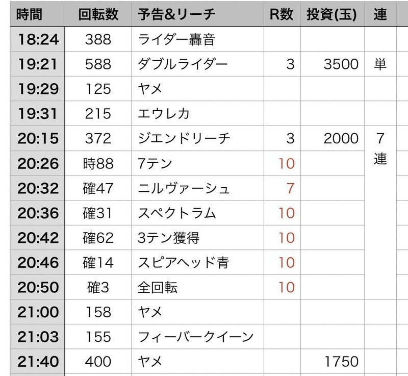 カスタム徹底解説 じゃか Note カスタム徹底解説 じゃか Note