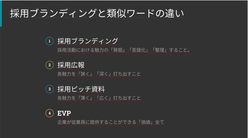 スクリーンショット 2020-10-13 12.04.04