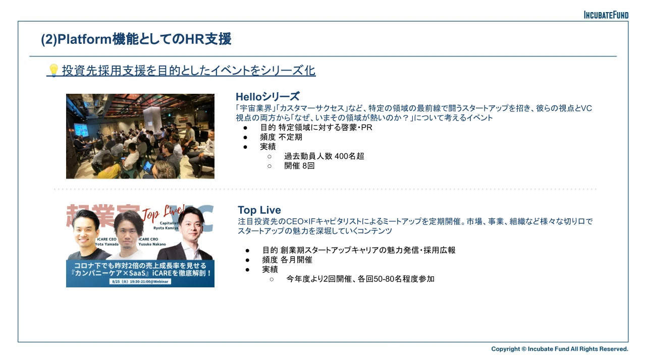 Article content