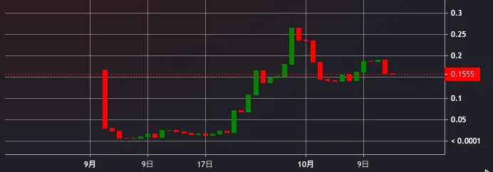 スクリーンショット 2020-10-13 12.40.08