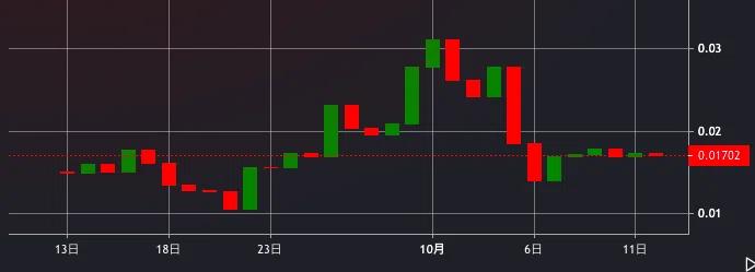 スクリーンショット 2020-10-13 12.52.55