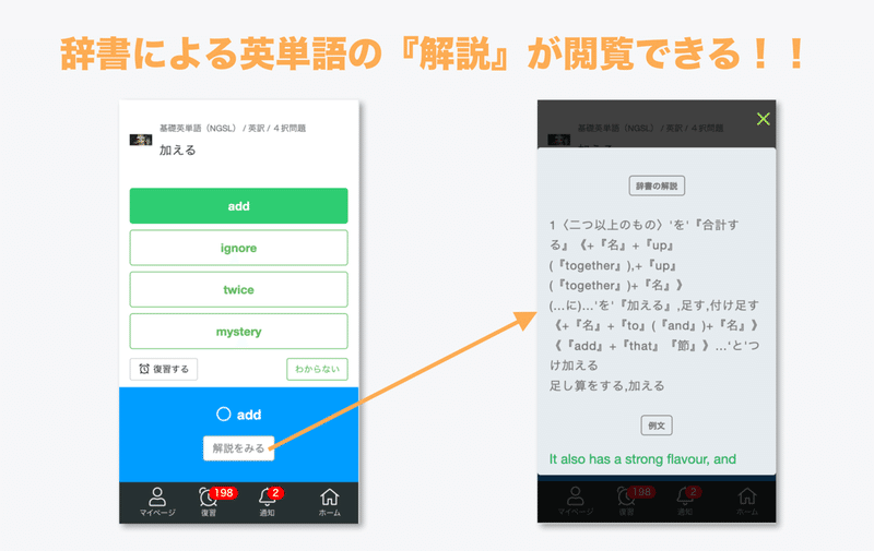 この英単語を覚えるだけで 英文の９割は読めるようになるという話 Ngsl Nawl Tsl Bsl 相川真司 かわんじ Booqs Note