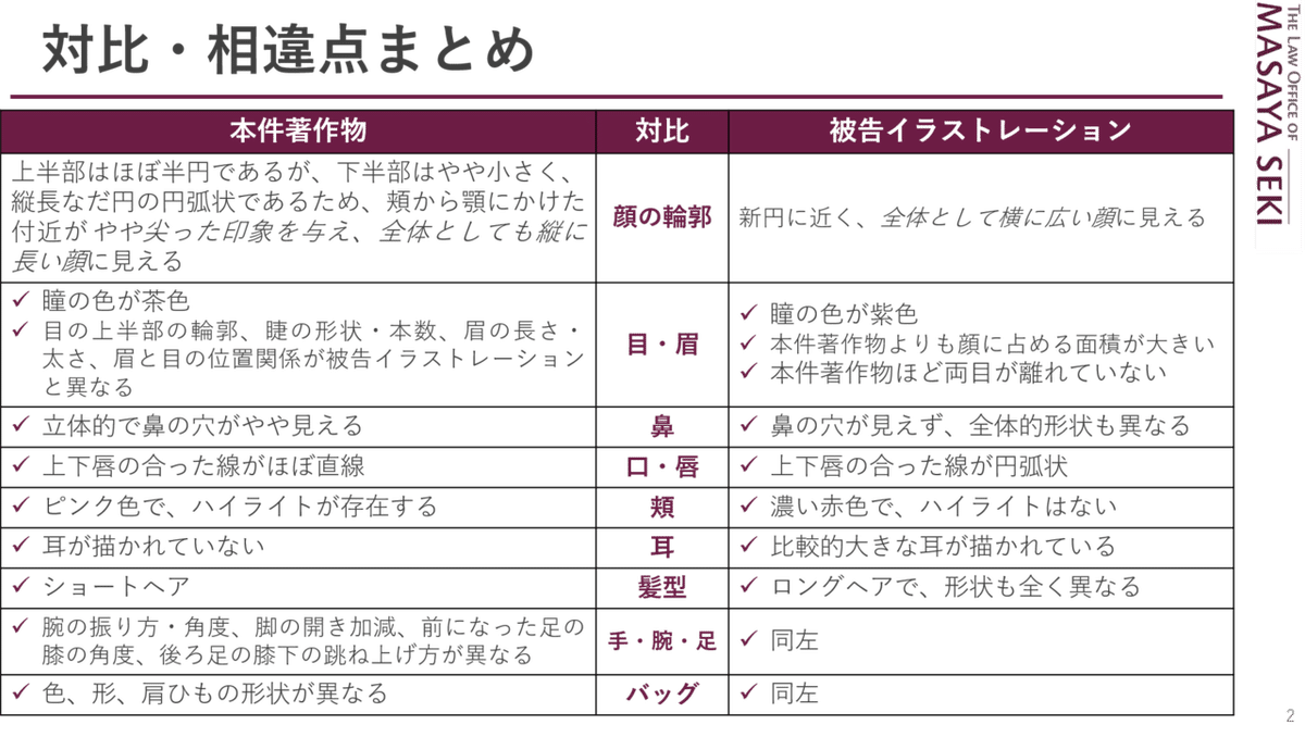 図4