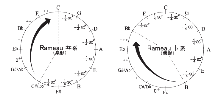 画像26