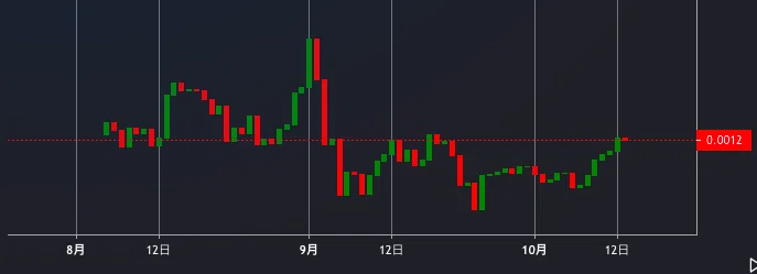 スクリーンショット 2020-10-13 13.47.35