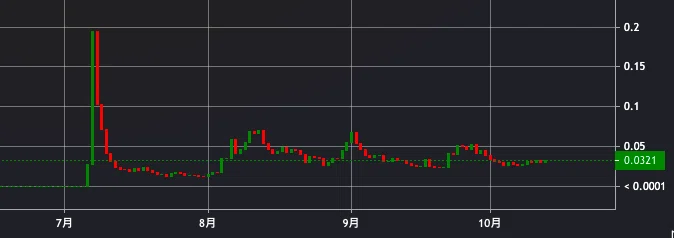 スクリーンショット 2020-10-13 14.11.02