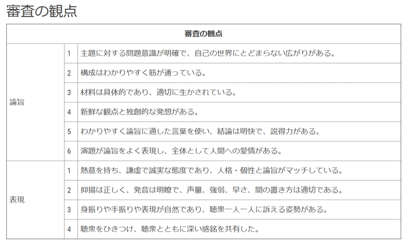 高校生が自ら問いを立て 7分間 で自己表現する日本語競技を全国に広めたい 弁論大会レポート 髙松 瑞樹 弁論ガール Note