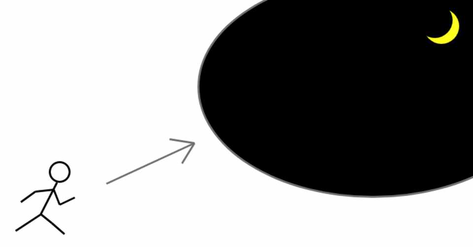 夜 を 駆けるのか 夜 に 駆けるのか 格助詞の違いを考える Dai Note